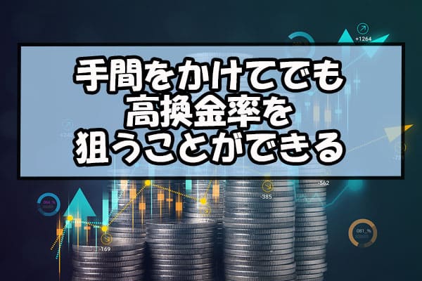 手間をかけてでも高換金率を狙うことができる